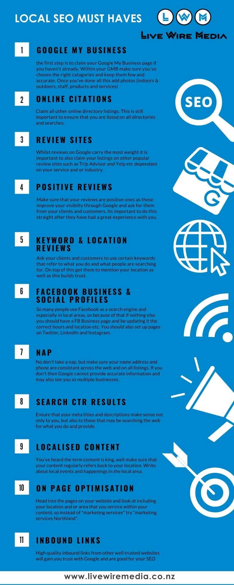 11 steps to local SEO Infograph